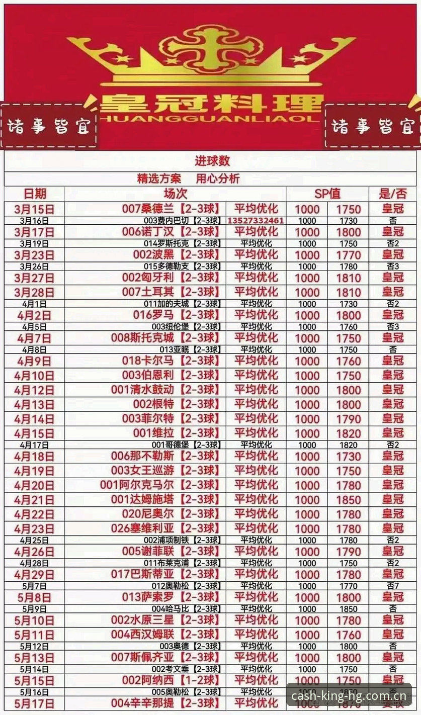 皇冠足球官网地址使用技巧 如何高效使用皇冠足球官网地址?从入口到注册的实用技巧全解析