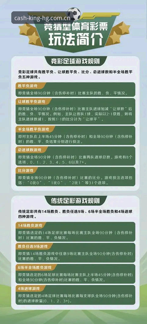 皇冠足球赛事竞猜 皇冠足球赛事竞猜新手实用指南:从入门到精通的经验分享